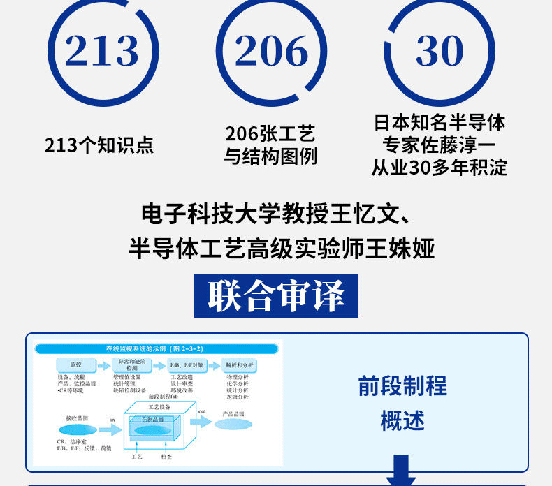 1665241257325598.jpg